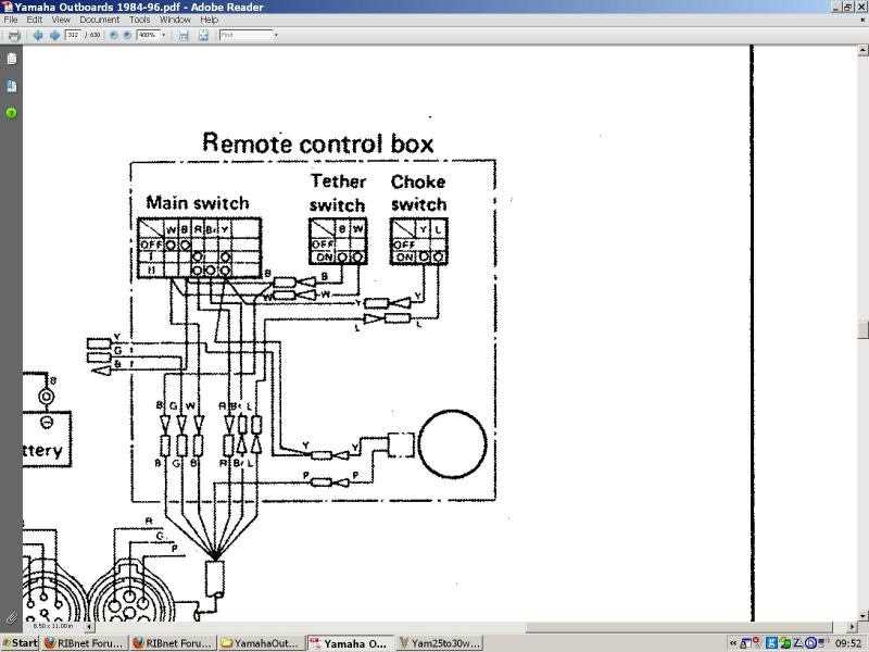 Everything You Need to Know: Yamaha Control Box Diagram Explained