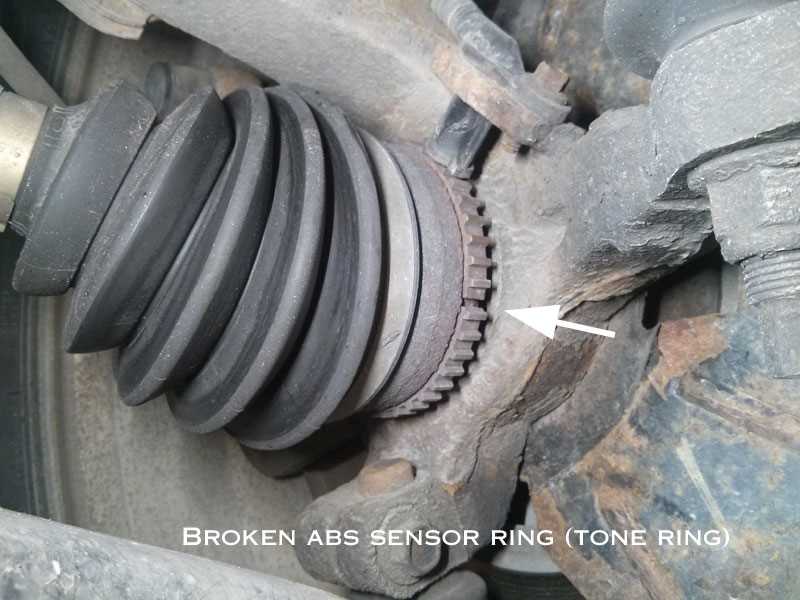4. Coil Springs