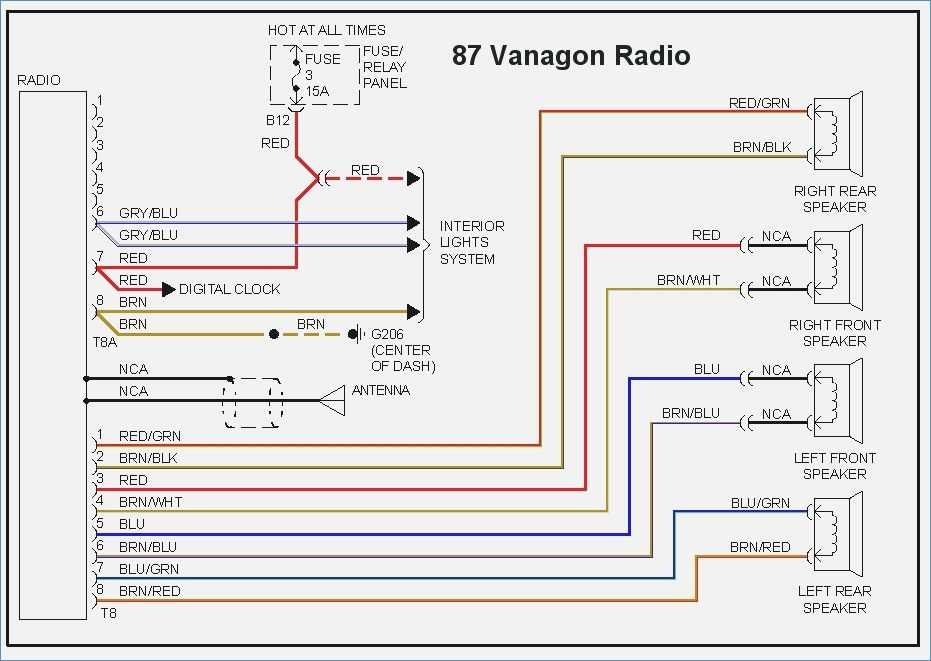 2. Loose Connections