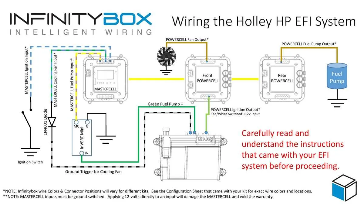 holley terminator x max wiring diagram