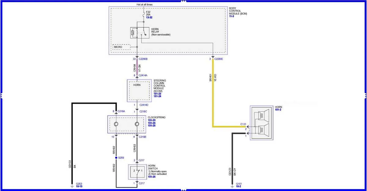 ford wiring diagrams f150