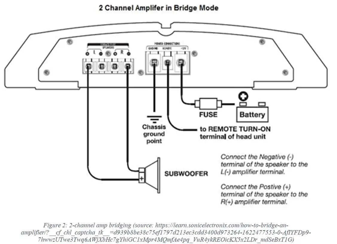 Step-by-Step Guide: Wiring Diagram for a 2 Channel Amplifier