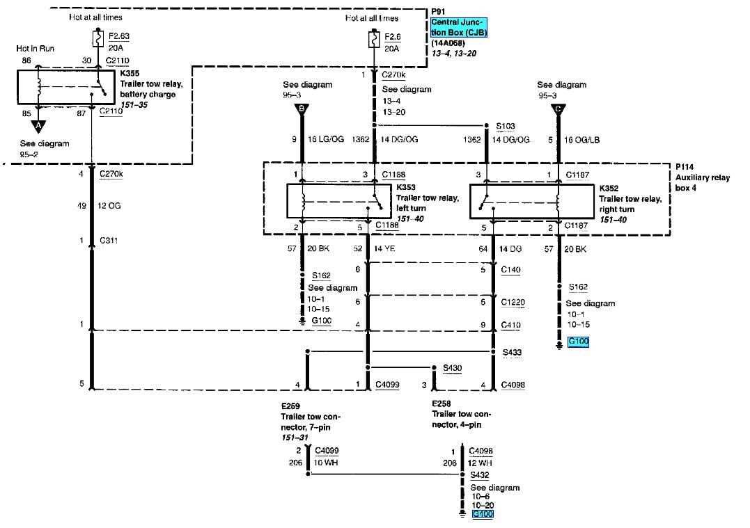 Unlocking the Secrets of the 2011 Ford F250 Wiring Diagram