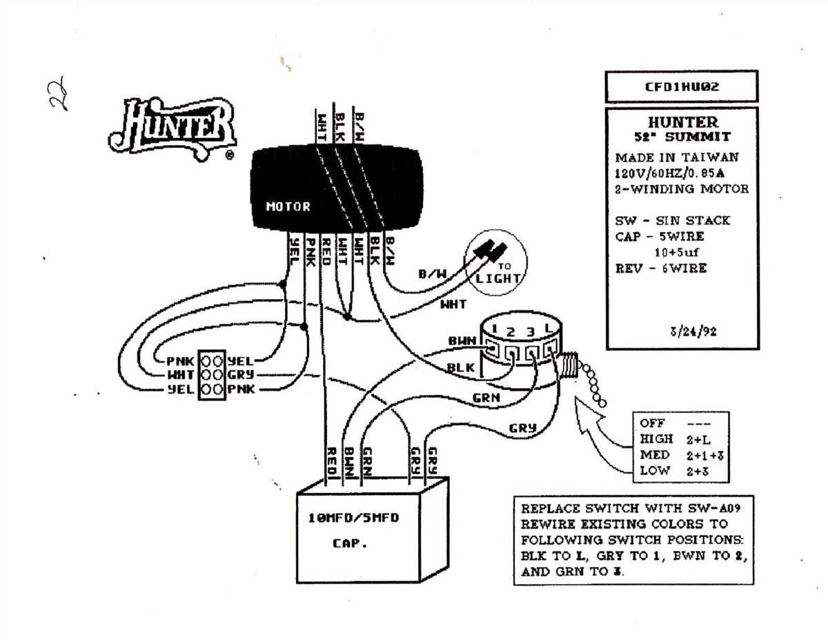 Understanding the Plane Power R1224 Wiring Diagram