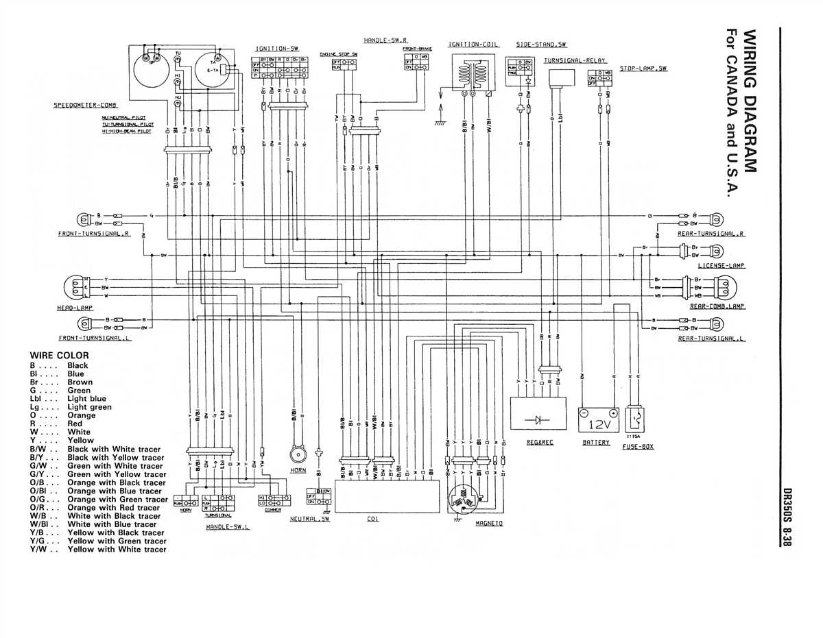 The Ultimate Guide to Understanding the Warrior 350 Wiring Diagram