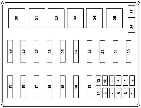 Common Electrical Issues and Troubleshooting Tips for the 2017 Ford Transit